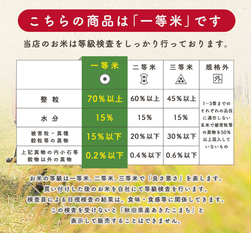 精米30kg】秋田県産 あきたこまち 30kg精米後27kg 令和4年産 一等米